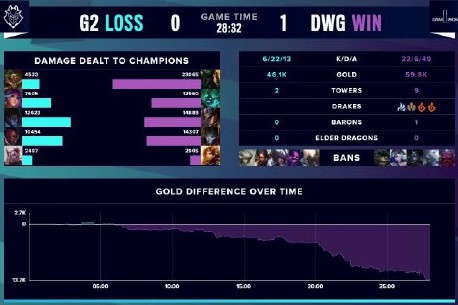 毛球大师赛 毛球大师赛