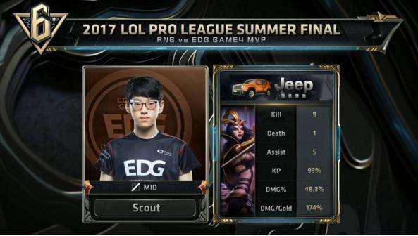 根据球队近 根据球队近