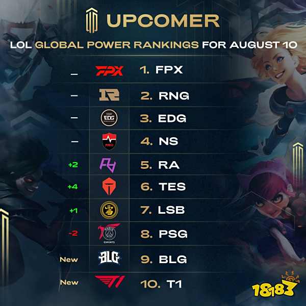 本场比赛有 本场比赛有