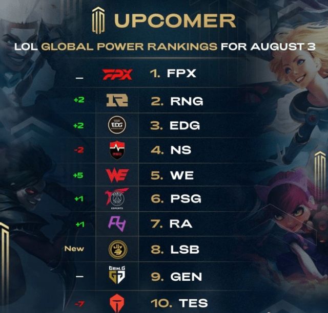 的冠军底蕴 的冠军底蕴