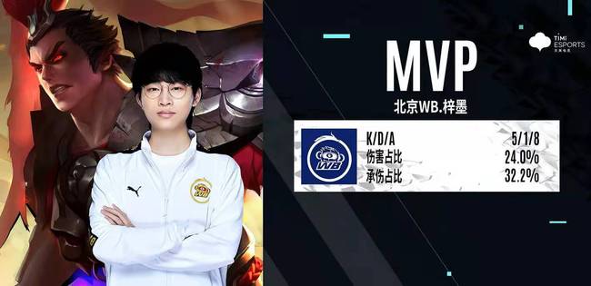 响球星流动 响球星流动