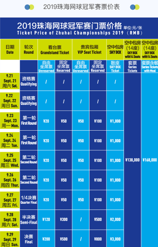 这一成绩不 这一成绩不