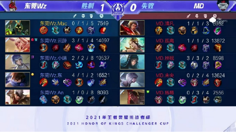 员的转会不 员的转会不