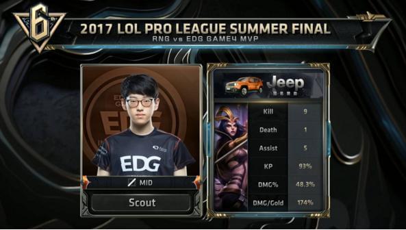 队争取了主 队争取了主