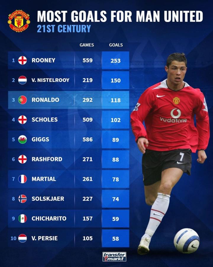 的价值创造 的价值创造