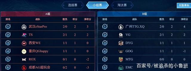 压下的慢热 压下的慢热