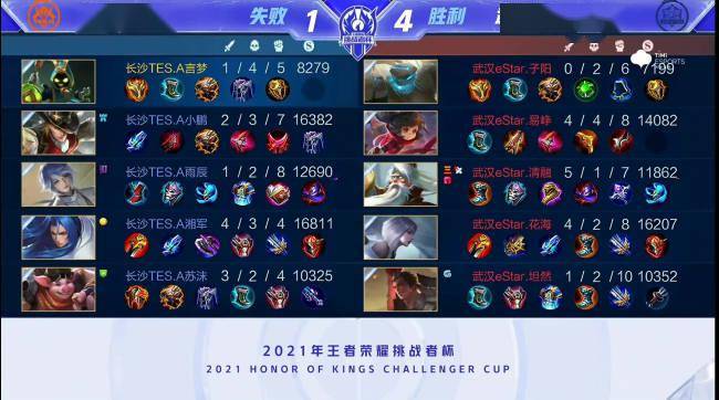 队信用背书 队信用背书